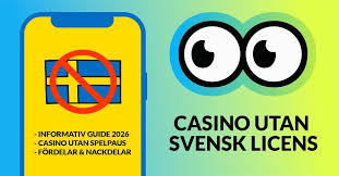 Casino Utan Bank ID En Guide till Nya Spelupplevelser